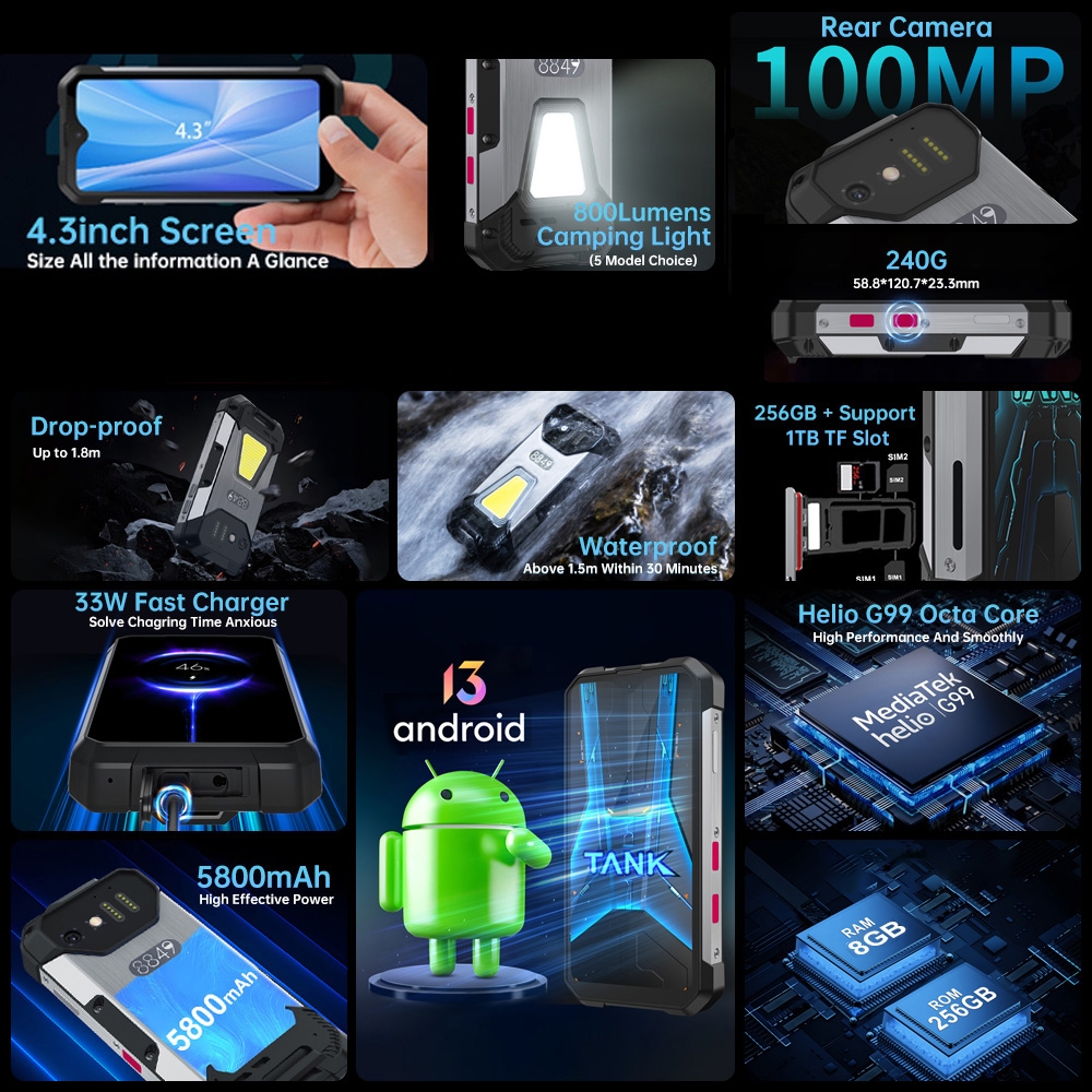 Unihertz 8849 Tank mini 1 Rugg - Phone Cases Verizon reseña y precio
